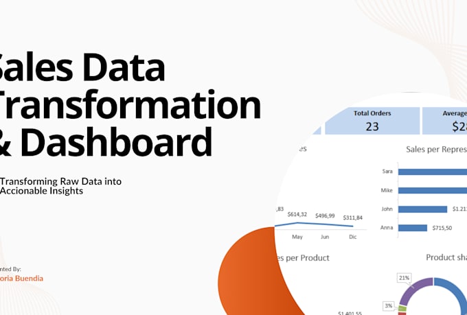 organize and optimize your business data in excel